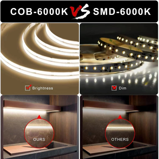 COB LED trak – hladno bela 6000K, 10 m, zatemnljiv, RF daljinec + napajalnik