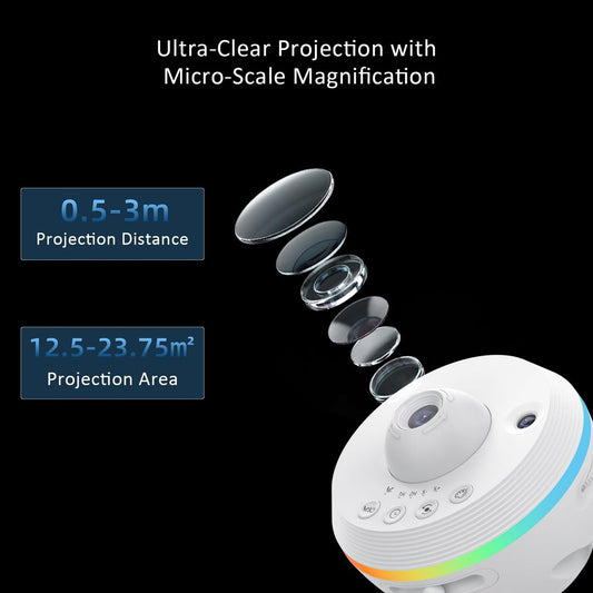 Projektor zvezdnega neba in galaksije – nočna lučka s padajočimi meteorji