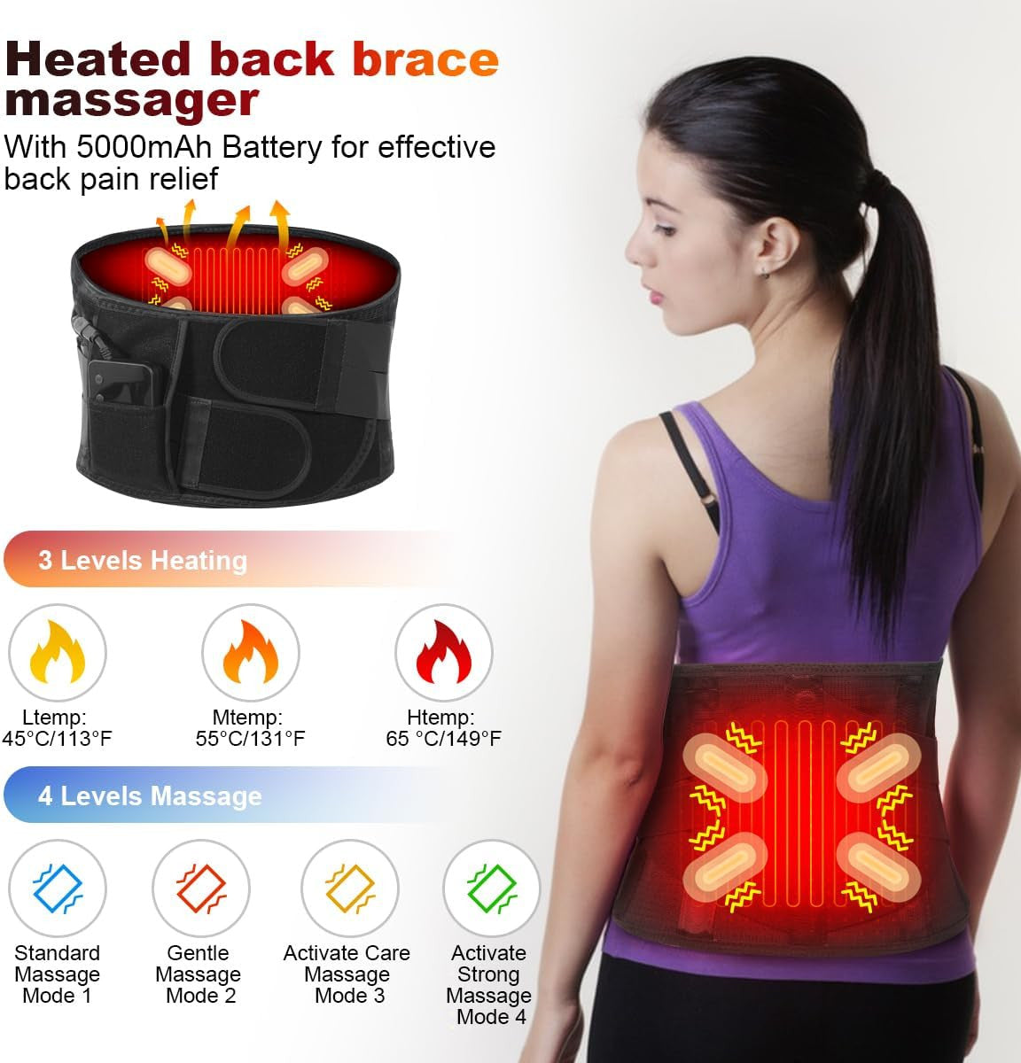 Grelno - masažni pas za hrbet – brezžični (baterija 5000mah), XL