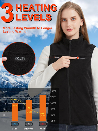 GOKOZY Unisex ogrevani telovnik z baterijo 10.000mah – 5 grelnih con (velikosti S in M)