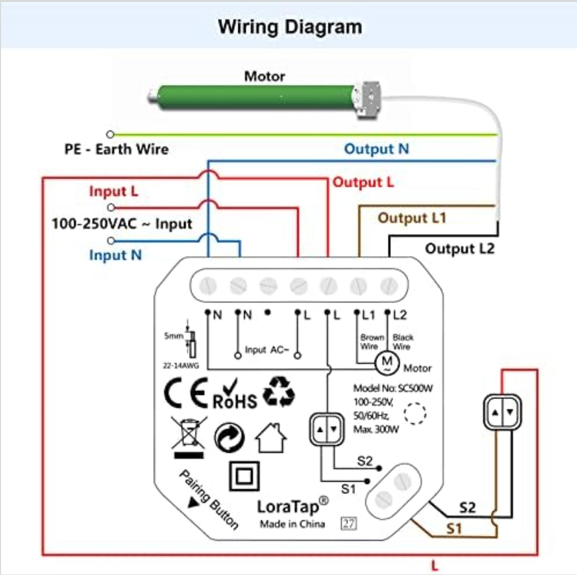 4x LoraTap WiFi pametni modul za rolete V2N2 – upravljanje rolet prek aplikacije, stikala ali glasu