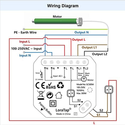 4x LoraTap WiFi pametni modul za rolete V2N2 – upravljanje rolet prek aplikacije, stikala ali glasu