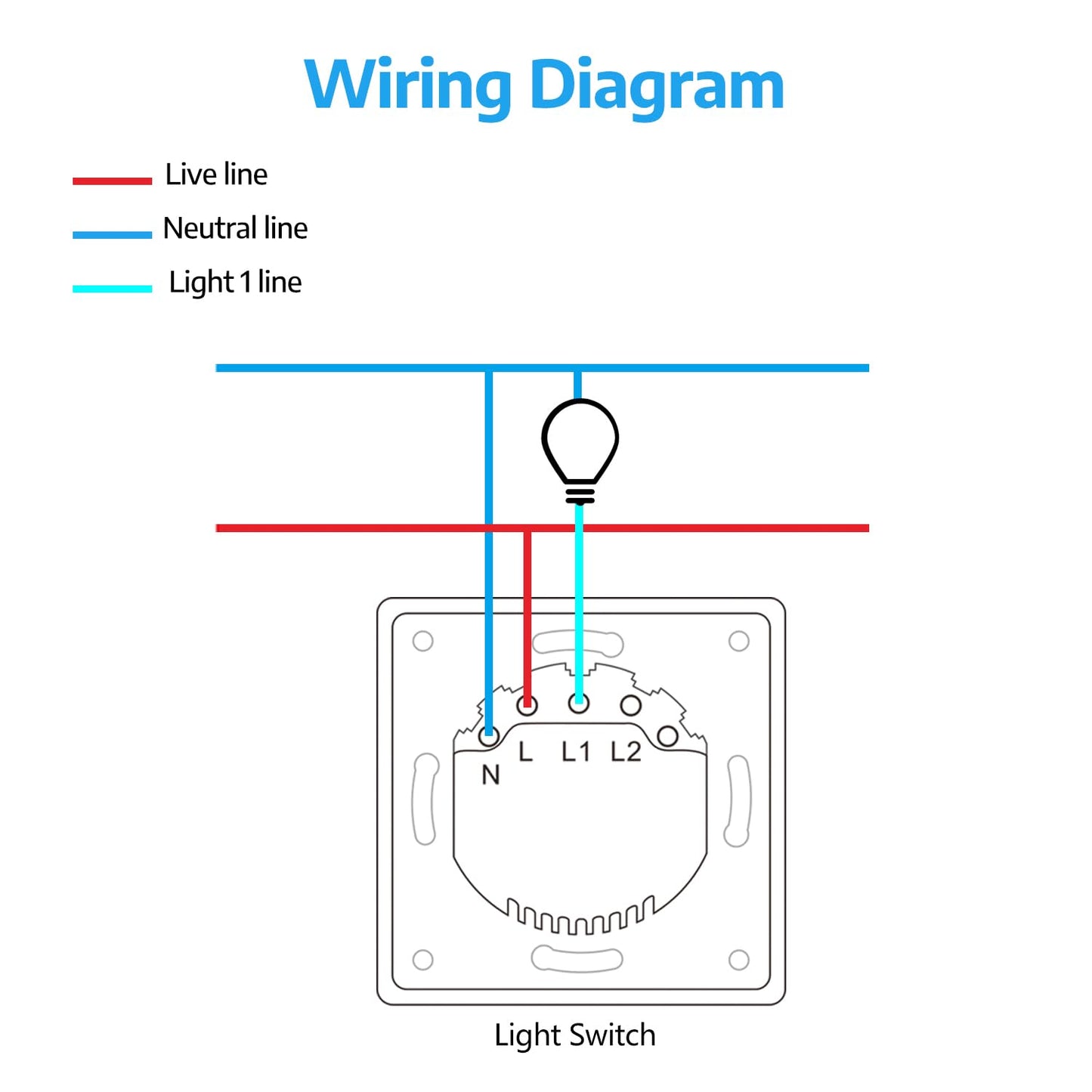 Pametno WiFi stikalo na dotik za luči CurrySmarter, Wifi, App - naklikaj.si
