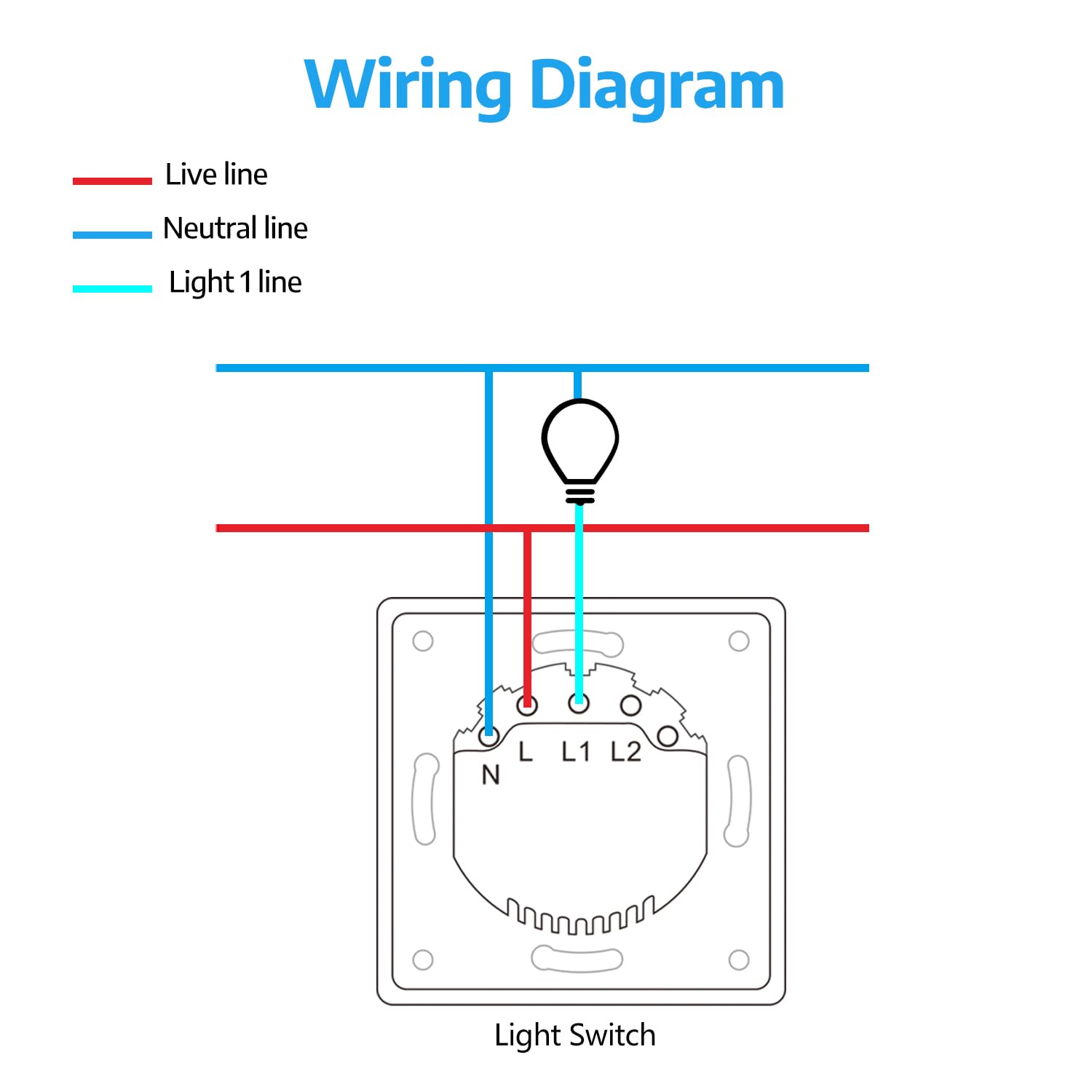 Pametno WiFi stikalo na dotik za luči CurrySmarter, Wifi, App - naklikaj.si