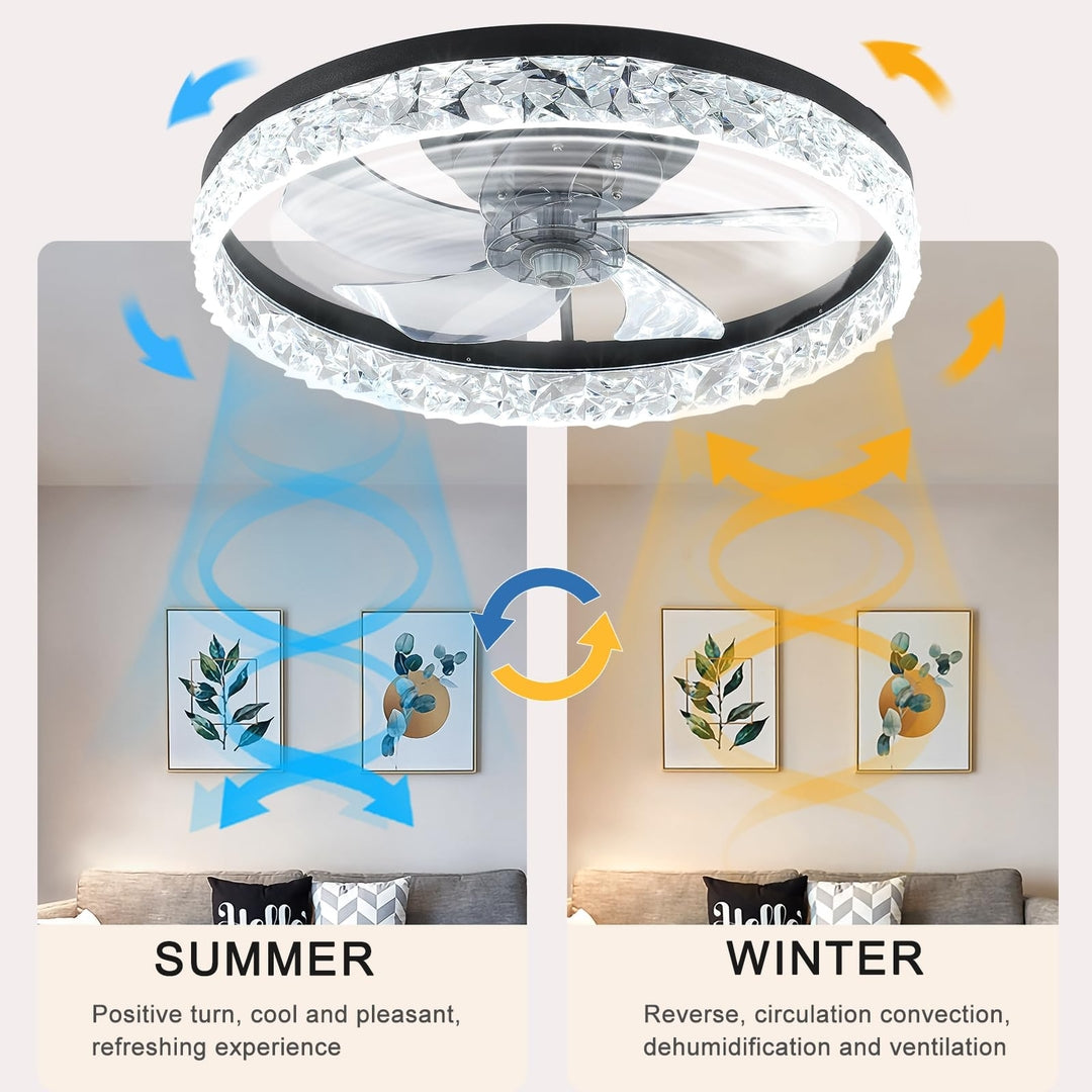 Roka z daljinskim upravljalnikom upravlja Naklikaj.si Stropna LED luč z ventilatorjem in daljinskim upravljanjem - 50 cm, črna. Krožna svetloba in pretok zraka sta vidna, v sveži spalnici z rastlinami in velikimi okni se vrtinčijo zeleni listi.