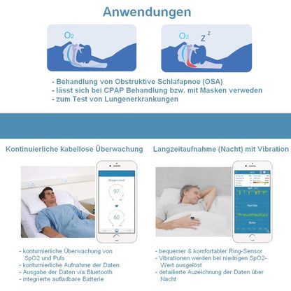 ⌚VIATOM Checkme™ O2 – wrist pulse oximeter with sleep monitor