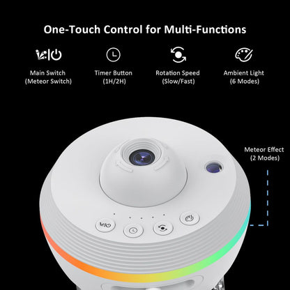 Projektor zvezdnega neba in galaksije – nočna lučka s padajočimi meteorji