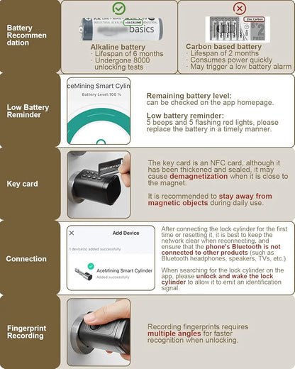 AceMining Smart Cylinder smart lock – fingerprint / PIN / card / app