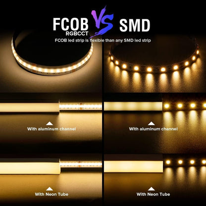 BTF-LIGHTING FCOB RGB+CCT LED trak – 5 m (visoka gostota, 960 LED/m)
