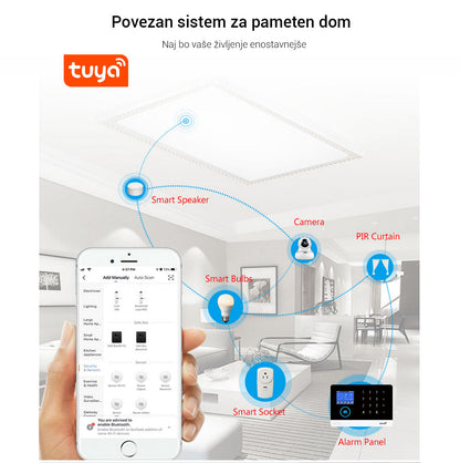 Naklikaj.si PGST Wi-Fi + GSM pametni brezžični alarmni sistem z RFID, kamero in Tuya aplikacijo vključuje touchscreen nadzorno ploščo, varnostno kamero, senzorje gibanja in vrat, daljince, SOS gumbe ter glasno sireno v elegantnih belih barvah.