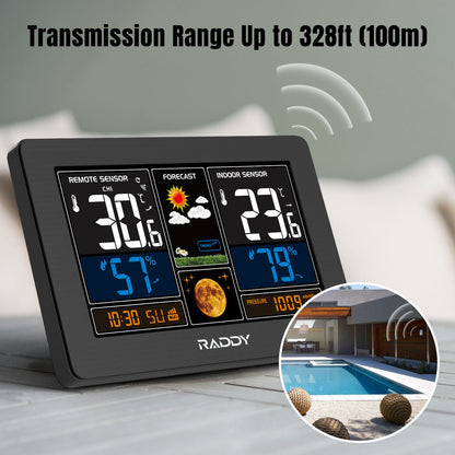 🌦️ Raddy WiFi weather station with outdoor sensor
