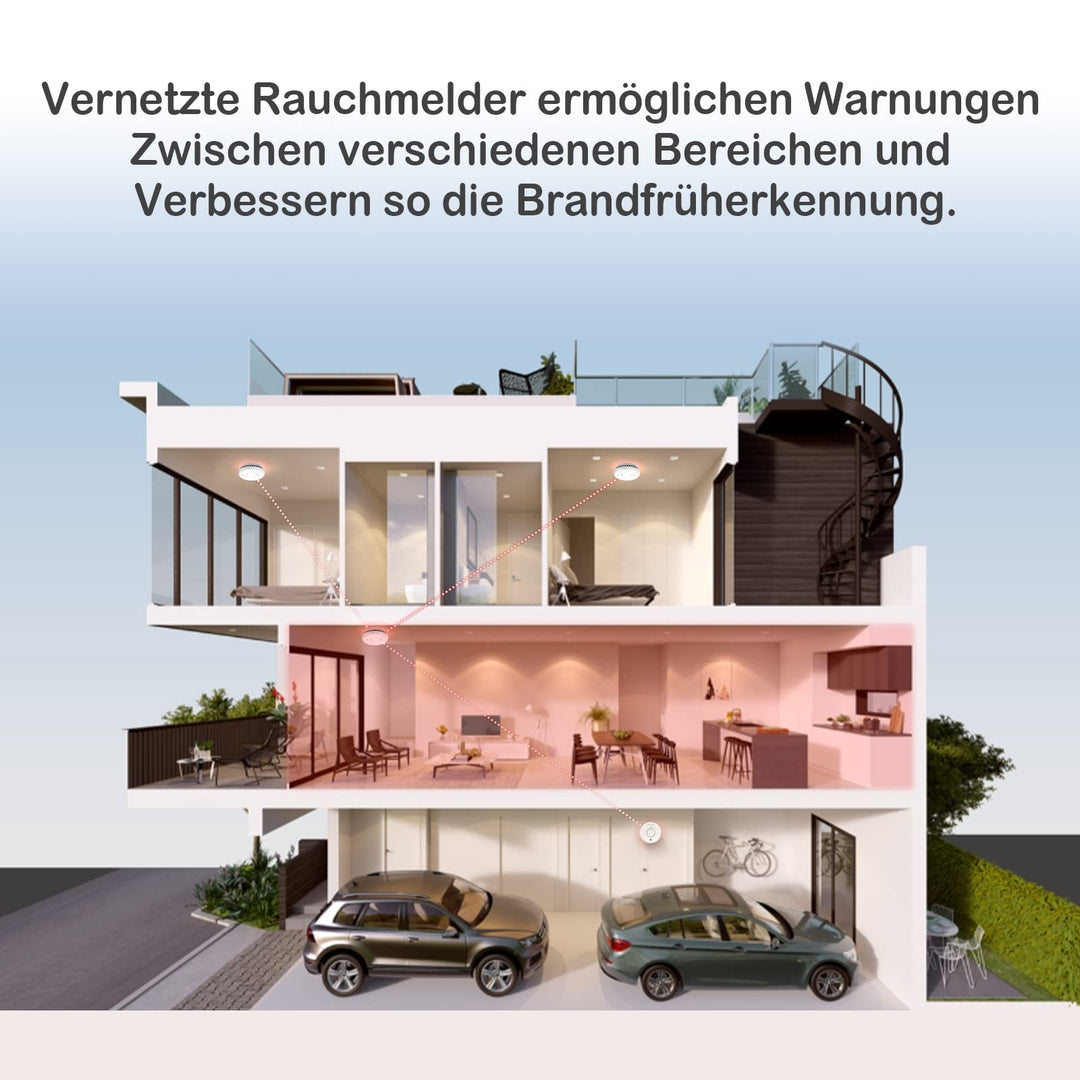 ANDYSSEY komplet 3× brezžični javljalnik dima GS511 – 10-letna baterija, medsebojna povezava