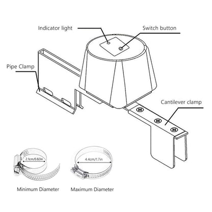 Pametni WiFi/Bluetooth ventil za vodo ali plin – daljinsko upravljanje preko telefona