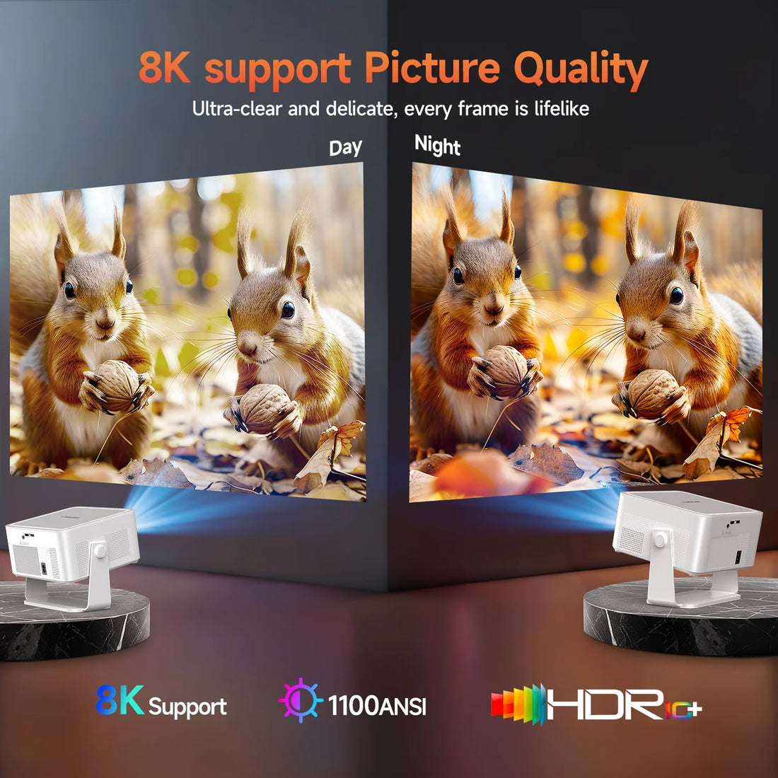 LED projektor Magcubic HY450MAX, 4K/8K, Android 14, Wifi 6, 1100 ANSI, AutoFocus