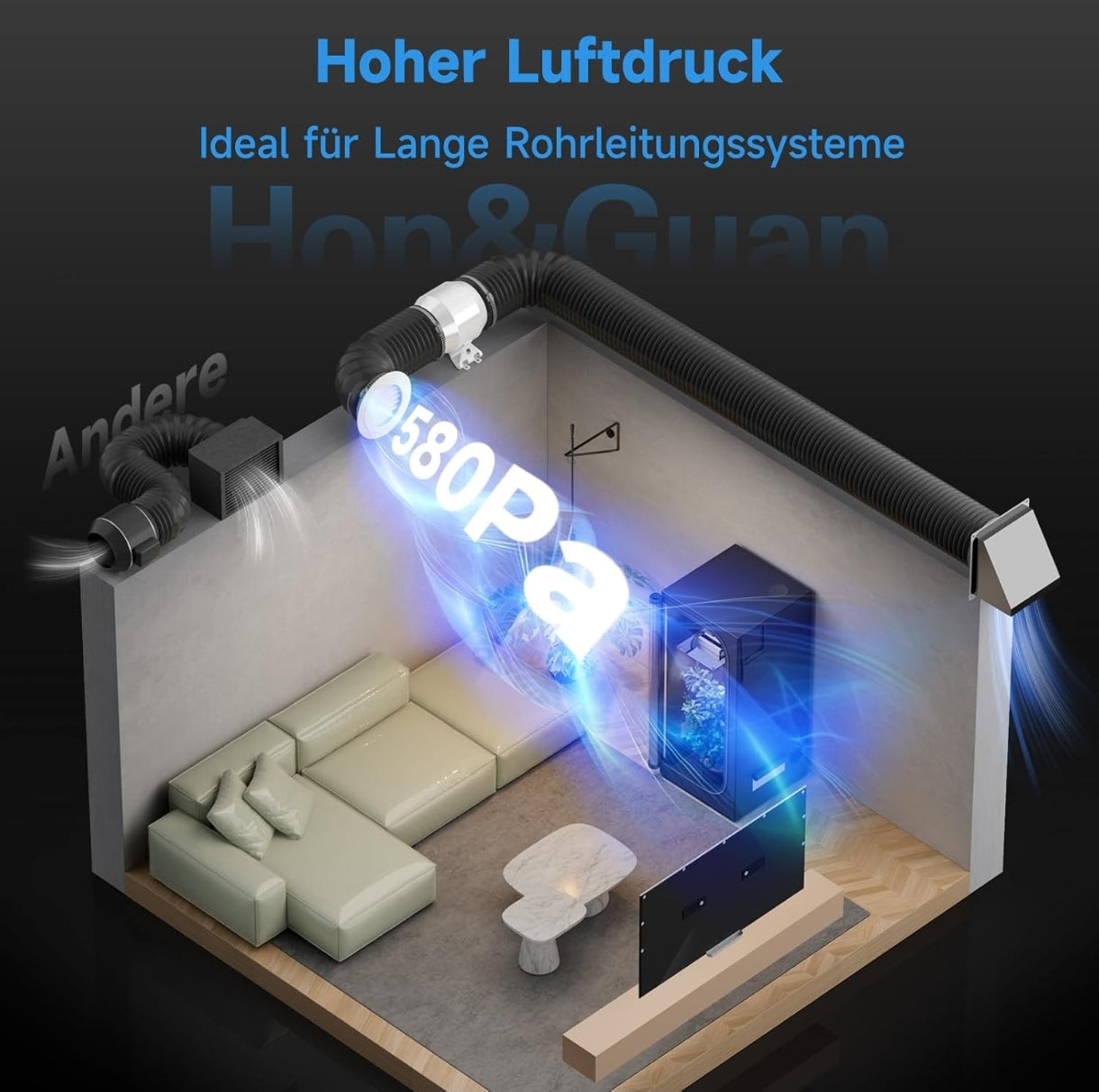 Hon&Guan HI-100PE EC cevni ventilator z inteligentnim krmilnikom (360 m³/h, 100 mm, 28 dB)