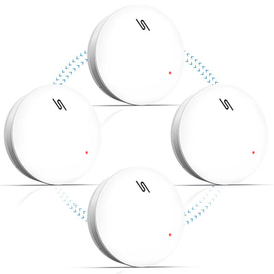 PUTOGESAFE set 4 brezžičnih povezanih javljalnikov dima – 868 MHz, 10-letna življenjska doba