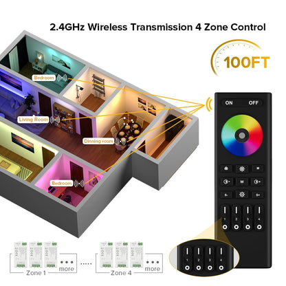 BTF-LIGHTING RGB FCOB/COB RF 2.4GHz komplet – daljinec + 4x RGB sprejemnik