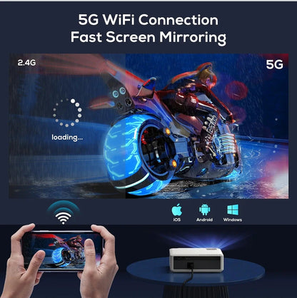 Projektor AKIYO O8, Full HD 1080p – 20.000 lm, 4K podpora, WiFi 5G, Bluetooth 5.2, garancija
