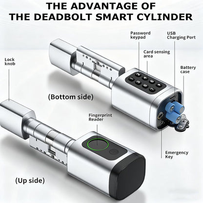 AceMining Smart Cylinder pametna ključavnica – prstni odtis / PIN / kartica / aplikacija - srebrna