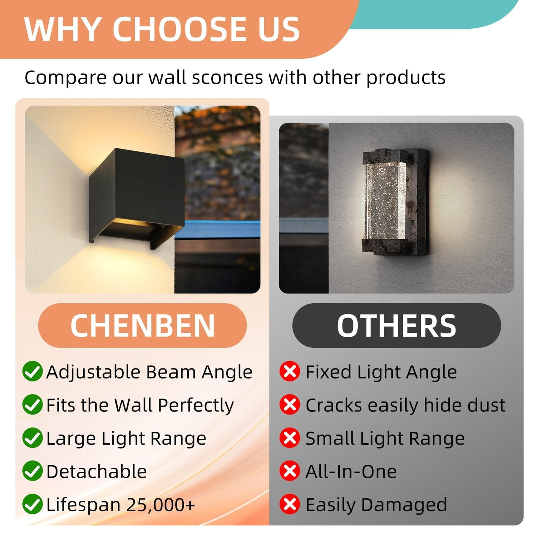 💡4x CHENBEN outdoor LED wall lamp 12W - adjustable beam angle, IP65, 3000K, aluminum