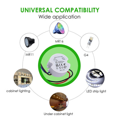 2x mini LED transformator 12V (15W, vodoodporen IP67)