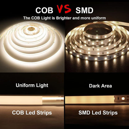 20m COB LED trak 24V 384LED/m, zatemnitveni, daljinec, 4000K