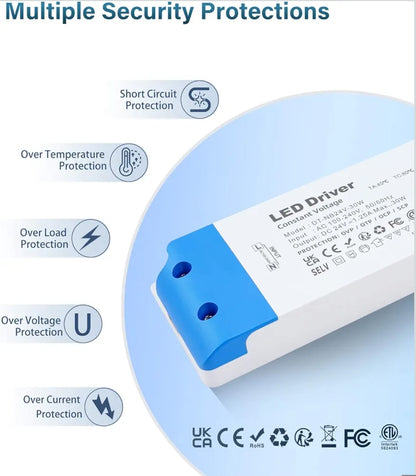 LED napajalnik 24V – 30W, Slim (ultra tanek), konstantna napetost
