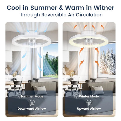 Stropna LED luč z ventilatorjem in daljincem, Wi-Fi, 48W