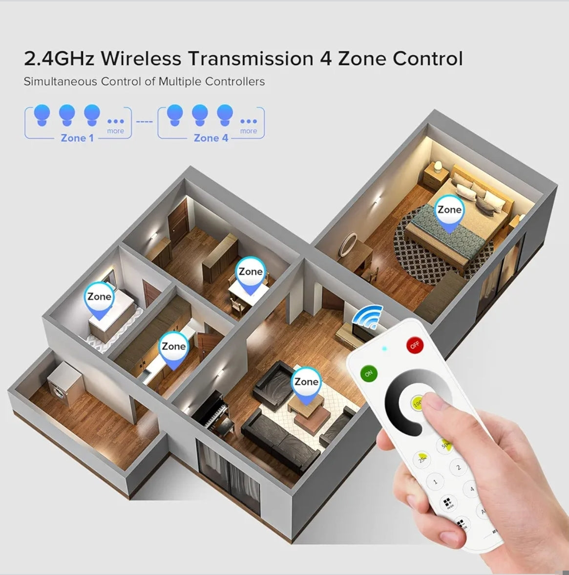 RF daljinski upravljalnik RB1 – 2,4 GHz, 4 cone, za LED trakove (enobarvni)