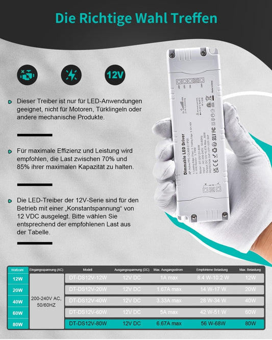 ⚡ REYLAX LED napajalnik 12V, 80W, IP20 – zatemnilni (dimmable)