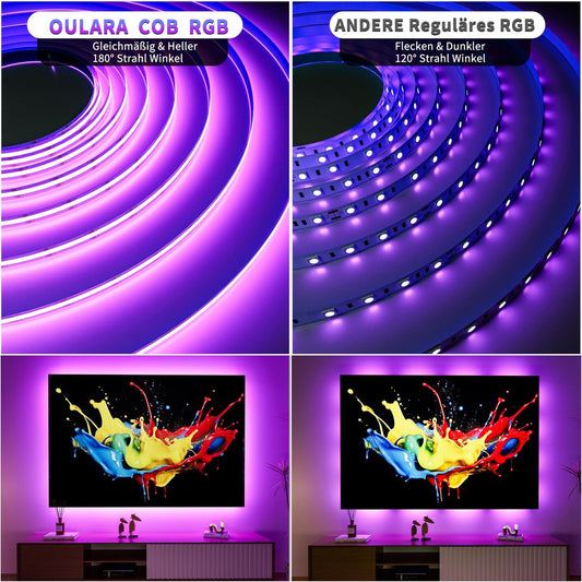 Pametni OULARA WiFi RGB COB LED trak – 6 m (poškodovana embalaža)