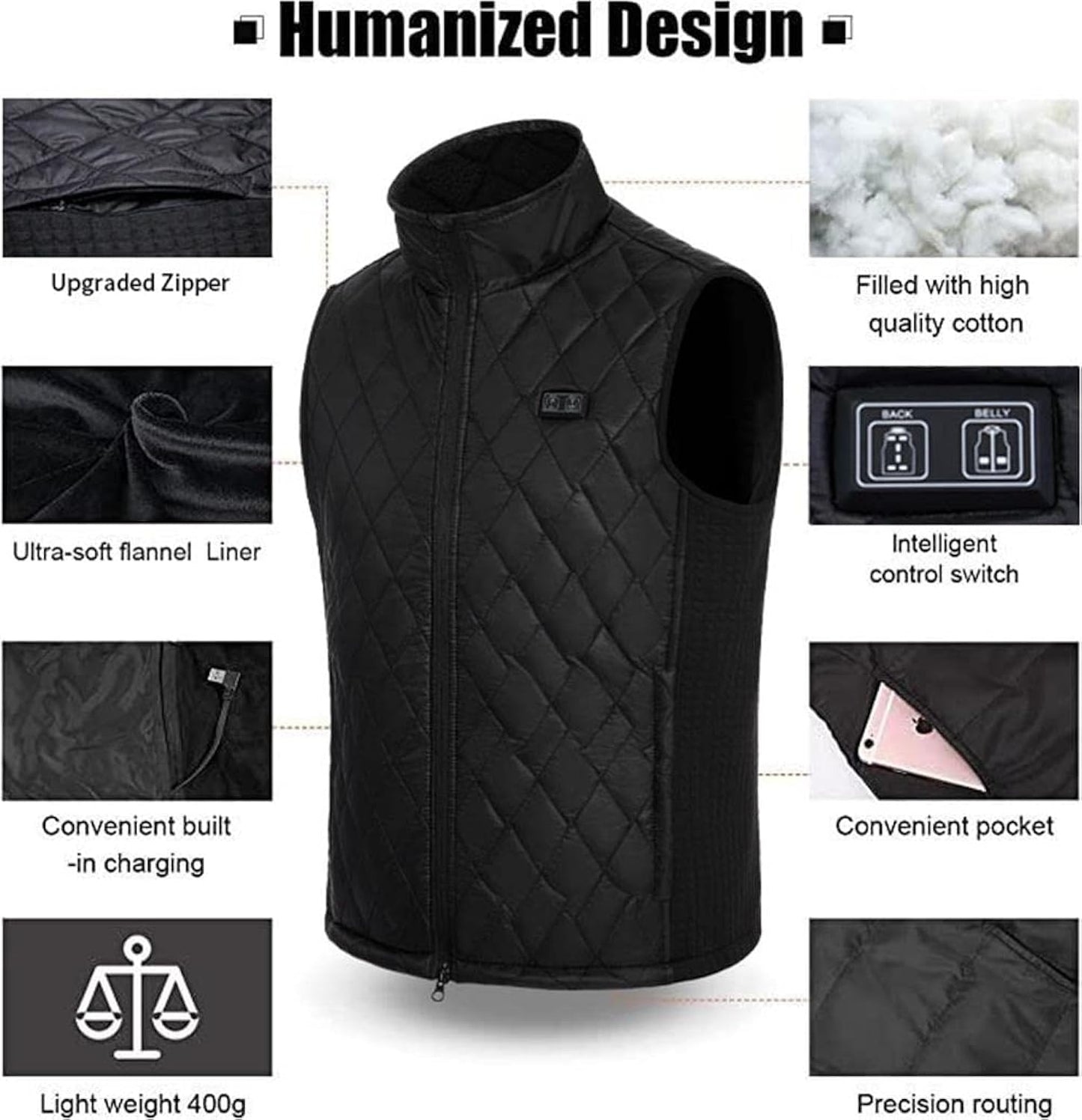 Kvaliteten moški/ženski ogrevani telovnik z 9 ogrevalnimi conami in 15000 mAh powerbank