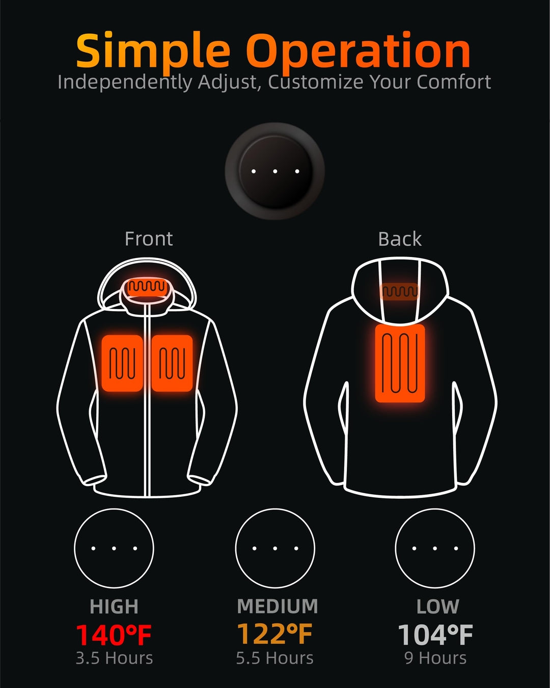 Kvalitetna HEWINZE moška grelna jakna (XL) z baterijo 7,4 V (20.000mah)