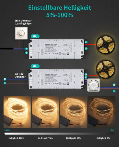 ⚡ REYLAX LED power supply 12V, 80W, IP20 – dimmable