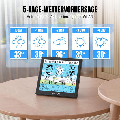 Profesionalna Raddy WF-120P WiFi vremenska postaja – 10" barvni zaslon, zunanji 7-v-1 senzor, garancija