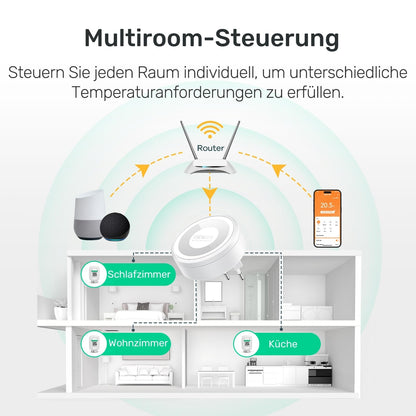 WINEES pametni termostatski ventili – komplet 3 kos
