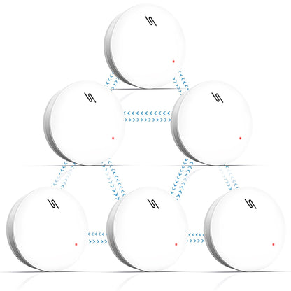 PUTOGESAFE set 6 brezžičnih povezanih javljalnikov dima – 868 MHz, 10-letna življenjska doba
