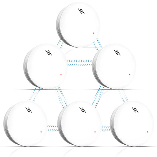 PUTOGESAFE set 6 brezžičnih povezanih javljalnikov dima – 868 MHz, 10-letna življenjska doba