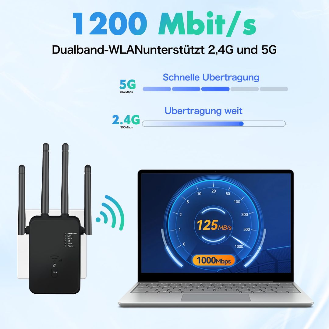 WiFi ojačevalnik signala 1200 Mbps – Dual Band 2,4G / 5G, 3-v-1 način