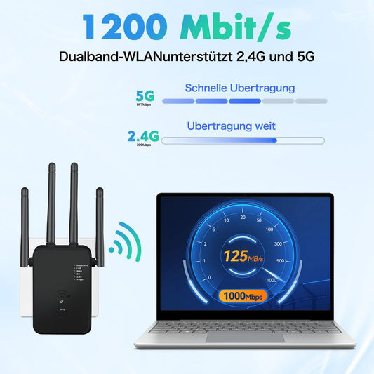 WiFi ojačevalnik signala 1200 Mbps – Dual Band 2,4G / 5G, 3-v-1 način