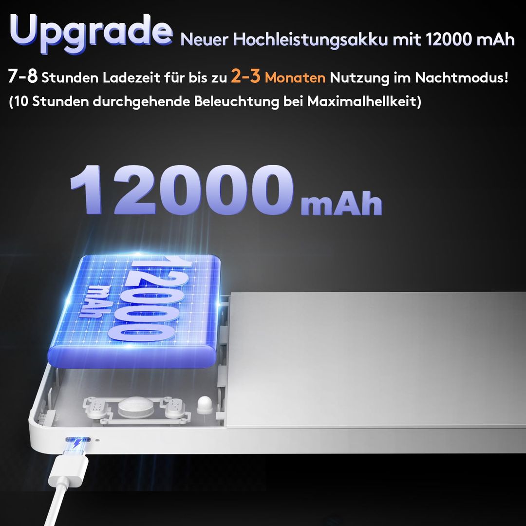 Brezžična LED stropna luč SNADER s senzorjem gibanja in daljincem - 12.000mah baterija - naklikaj.si