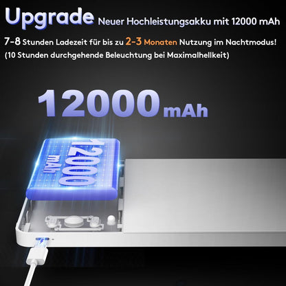 Brezžična LED stropna luč SNADER s senzorjem gibanja in daljincem - 12.000mah baterija - naklikaj.si