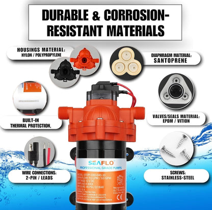 SEAFLO 33 Series 24V tiha samosesalna črpalka za avtodom, čoln, kampiranje, zalivanje...4 leta garancije