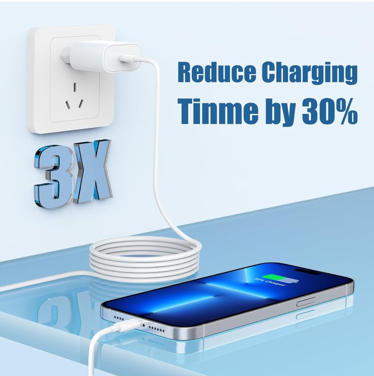 2kom 20W USB-C hitri polnilec + 60W USB-C na USB-C kabel (2pack)