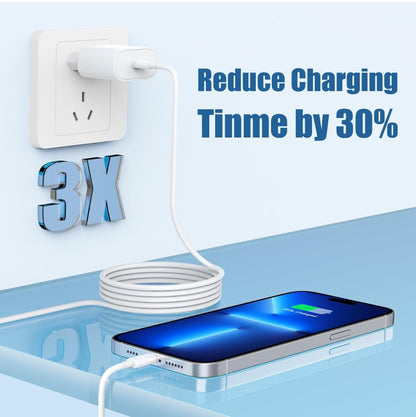 2kom 20W USB-C hitri polnilec + 60W USB-C na USB-C kabel (2pack)