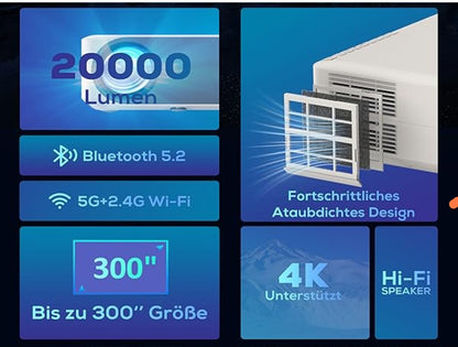 Projektor AKIYO O8, Full HD 1080p – 20.000 lm, 4K podpora, WiFi 5G, Bluetooth 5.2, garancija