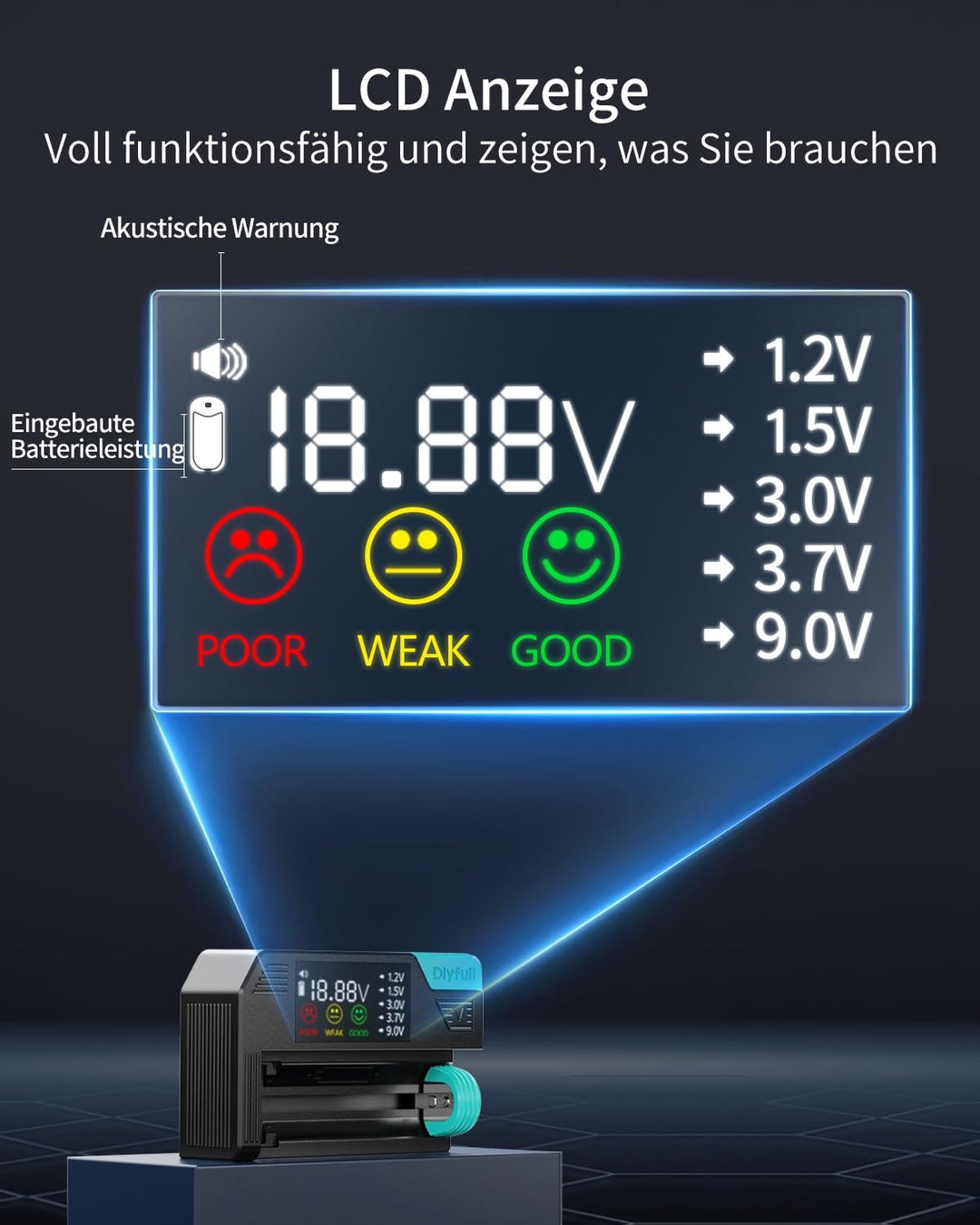 DLYFULL magnetni LCD tester baterij – USB-C