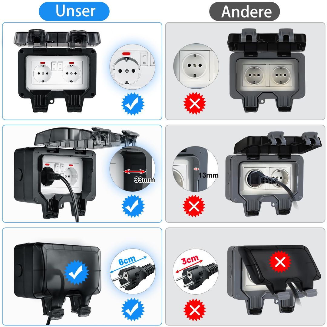 Zunanja vodotesna vtičnica IP66 s stikalom