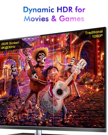 USB-C v HDMI 4K Adapter (Thunderbolt 3 kompatibilen)