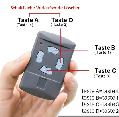 2x daljinec za garažna vrata HÖRMANN – 868,35 MHz (modra tipka)